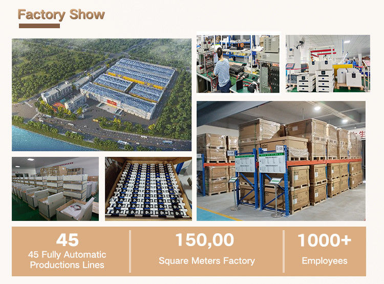 Shenzhen GoFull Technology Co., Ltd. สายการผลิตของโรงงาน